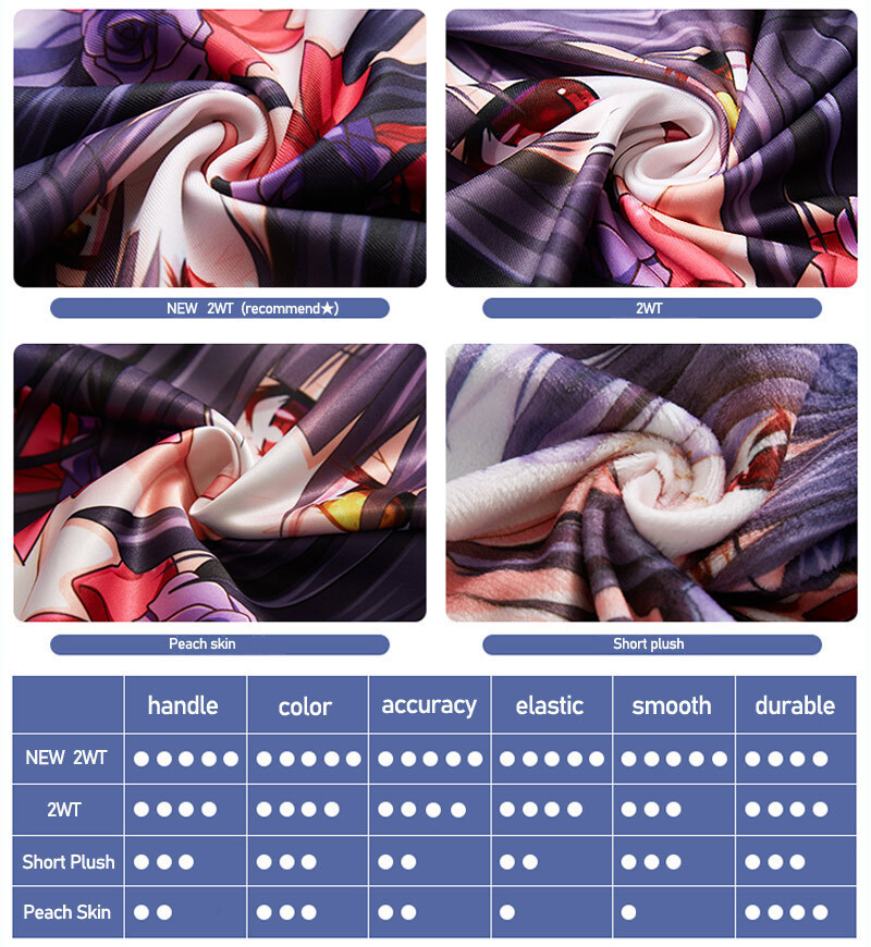 Anime Game Blue Archive Yurizo - Anime Cosplay Maid review and price